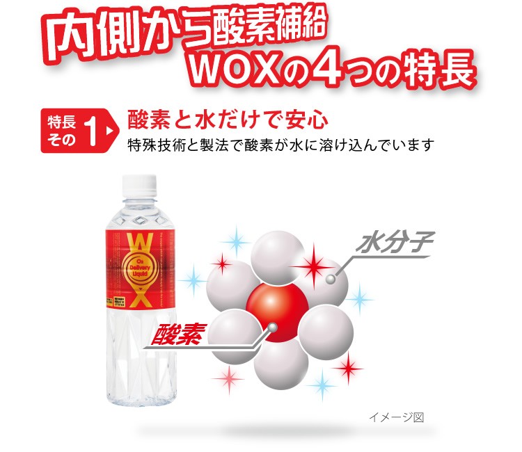WOXの特徴、酸素が抜けにくい