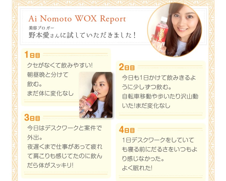 ウォックスレポート