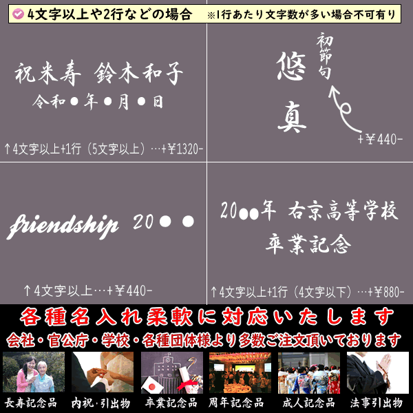 東洲斎写楽　風呂敷生地 20718-203-01.jpg