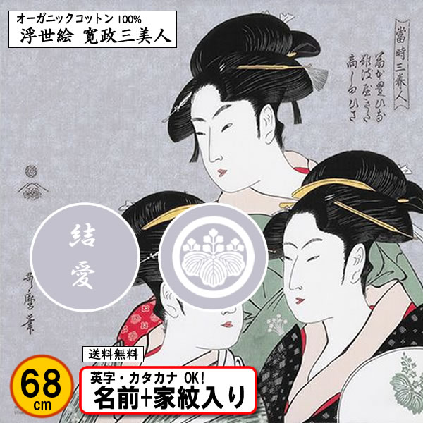 喜多川歌麿　寛政三美人　額装品 寛政三美人 - Wikipedia