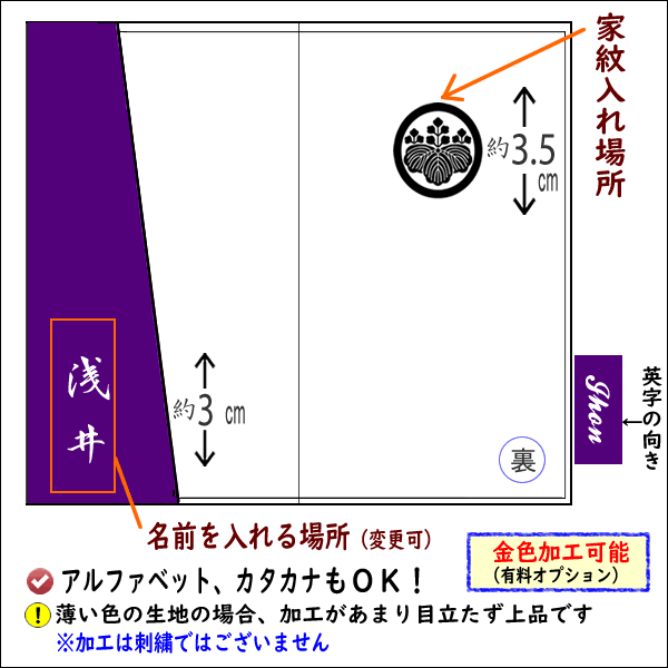 家紋入り 名前入り 高級 金封ふくさ 絹100％綴れ 観音像  正絹 京都西陣製 弔事用 ふくさ 袱紗 葬式 通夜 法事 金色可 家紋 ネーム 記念品 プレゼント 返礼品｜someoritanbou｜08