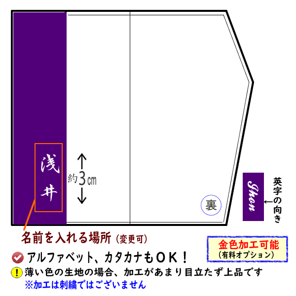 名前入り 金封ふくさ 桜 小紋 縮緬 慶弔両用 全4色 袱紗 ふくさ ネーム 結婚式 葬式 冠婚葬祭 記念品 長寿記念 内祝 卒業記念品 むす美｜someoritanbou｜14