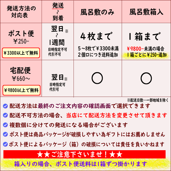 オーガニックコットン 風呂敷 綿 50cm 全6柄 お弁当包み ランチョンマット ギフトラッピング 記念品 プレゼント 日本製 ふろしき | むす美 | 13