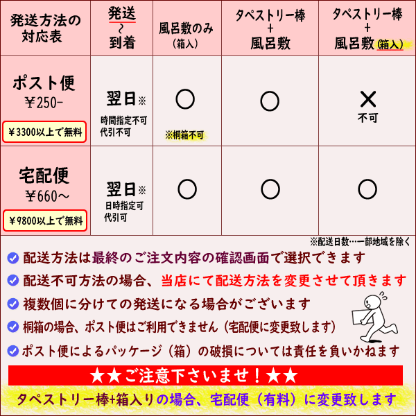 風呂敷 68cm 浮世絵 ちりめん 日本橋 歌川広重 東海道五十三次 記念品 海外土産 タペストリー プレゼント 縮緬 日本製 ふろしき 中元 歳暮 重箱 包み｜someoritanbou｜10