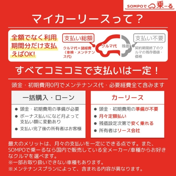 カーリース 新車 スズキ SUZUKI アルト 月額22,210 円〜 3年総額 799,560 円〜 ハッチバック 3年毎にまた新車 | スズキ | 10