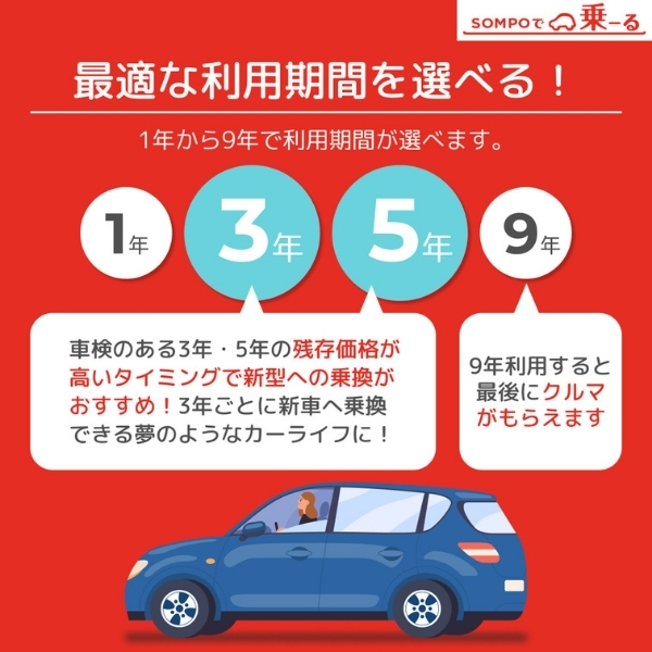 カーリース 新車 スズキ SUZUKI アルト 月額22,210 円〜 3年総額 799,560 円〜 ハッチバック 3年毎にまた新車 | スズキ | 12