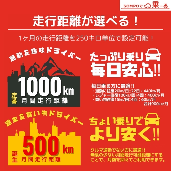 カーリース 新車 スズキ SUZUKI アルト 月額22,210 円〜 3年総額 799,560 円〜 ハッチバック 3年毎にまた新車 | スズキ | 13