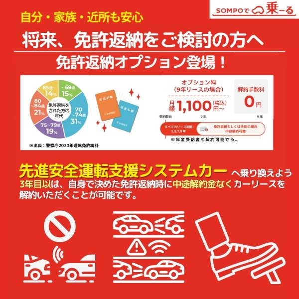カーリース 新車 スズキ SUZUKI アルト 月額22,210 円〜 3年総額 799,560 円〜 ハッチバック 3年毎にまた新車 | スズキ | 15
