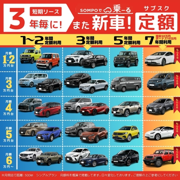 カーリース 新車 スズキ SUZUKI アルト 月額22,210 円〜 3年総額 799,560 円〜 ハッチバック 3年毎にまた新車 | スズキ | 06