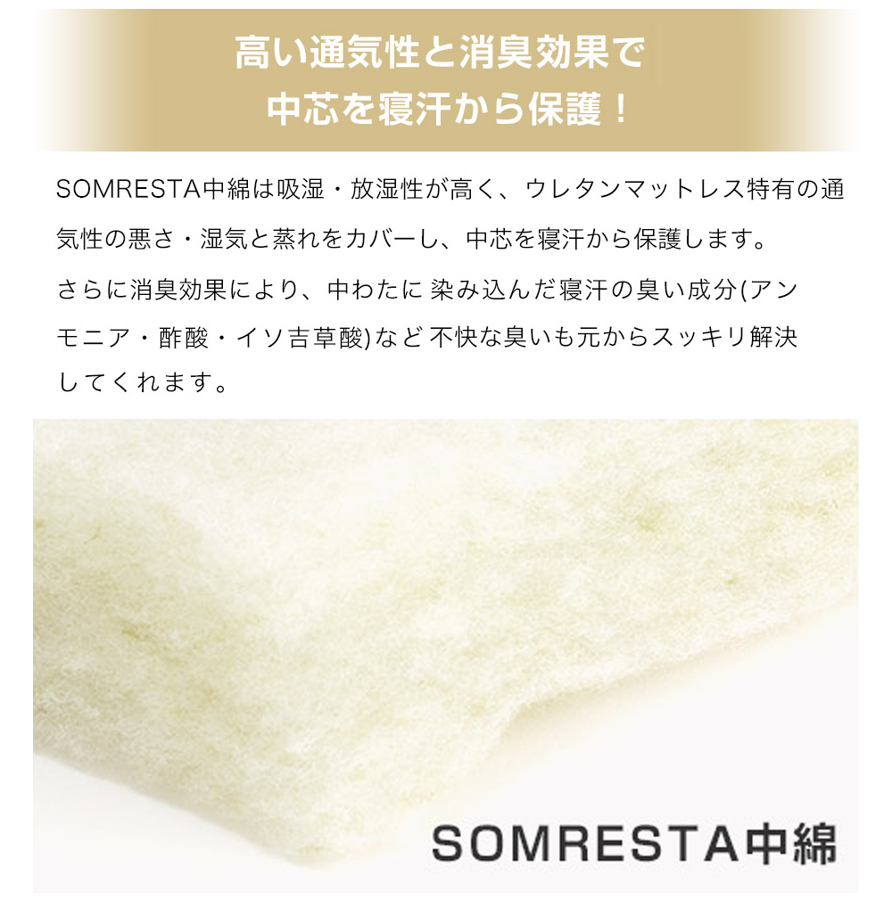 SOMRESTA中綿