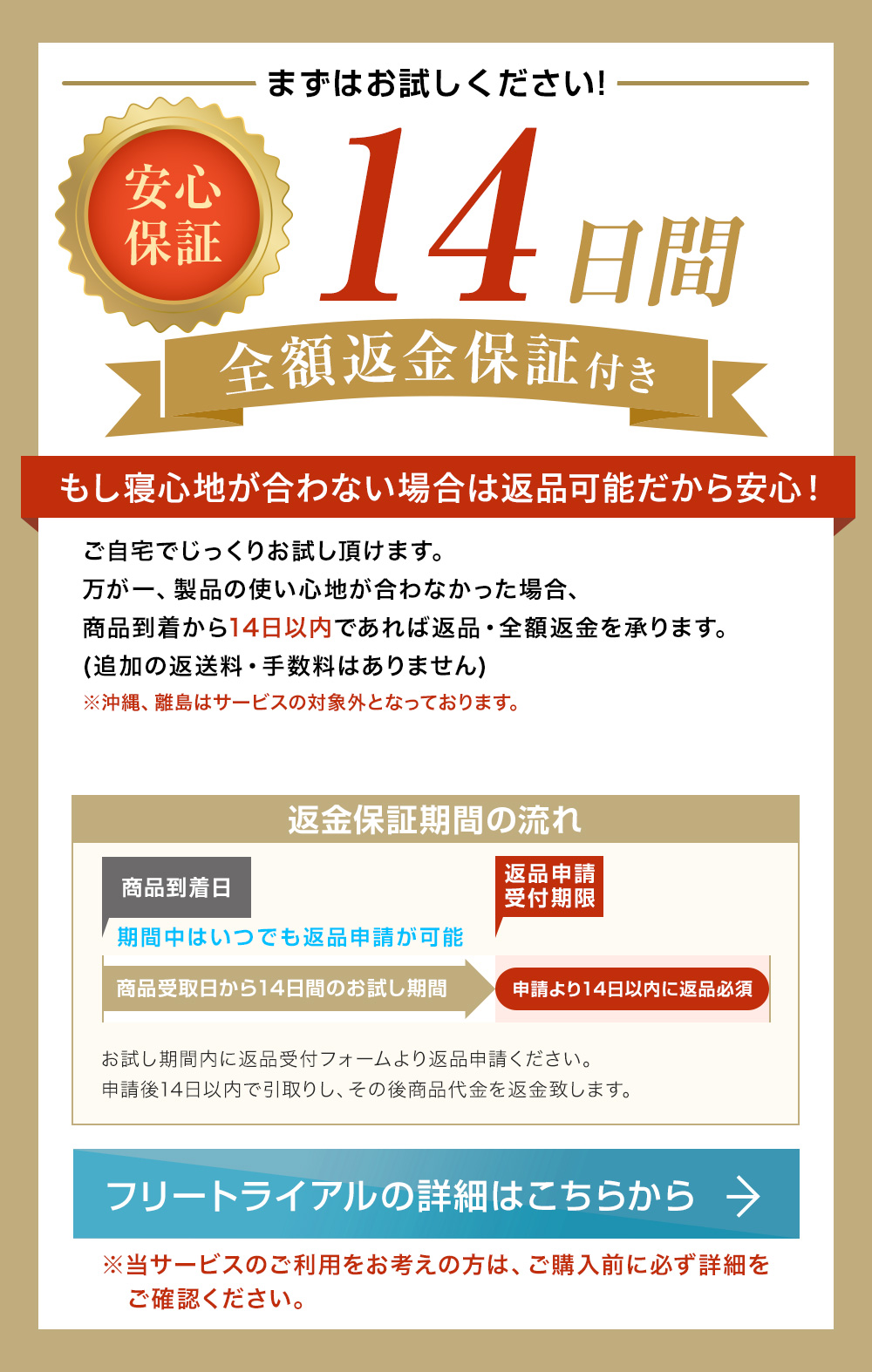 30日トライアル