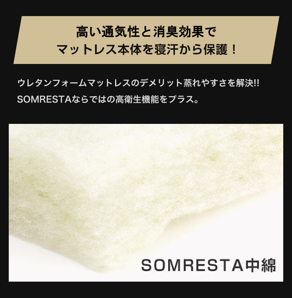 高い通気性と消臭・中わたでマットレス本体を寝汗から保護