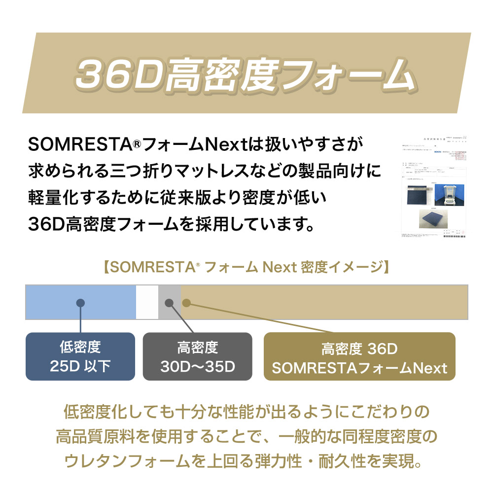 密度 36D高密度フォーム
