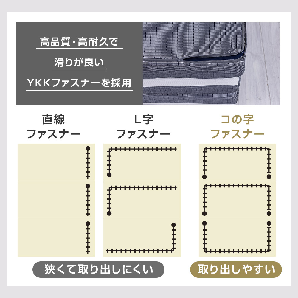 ファスナー仕様比較