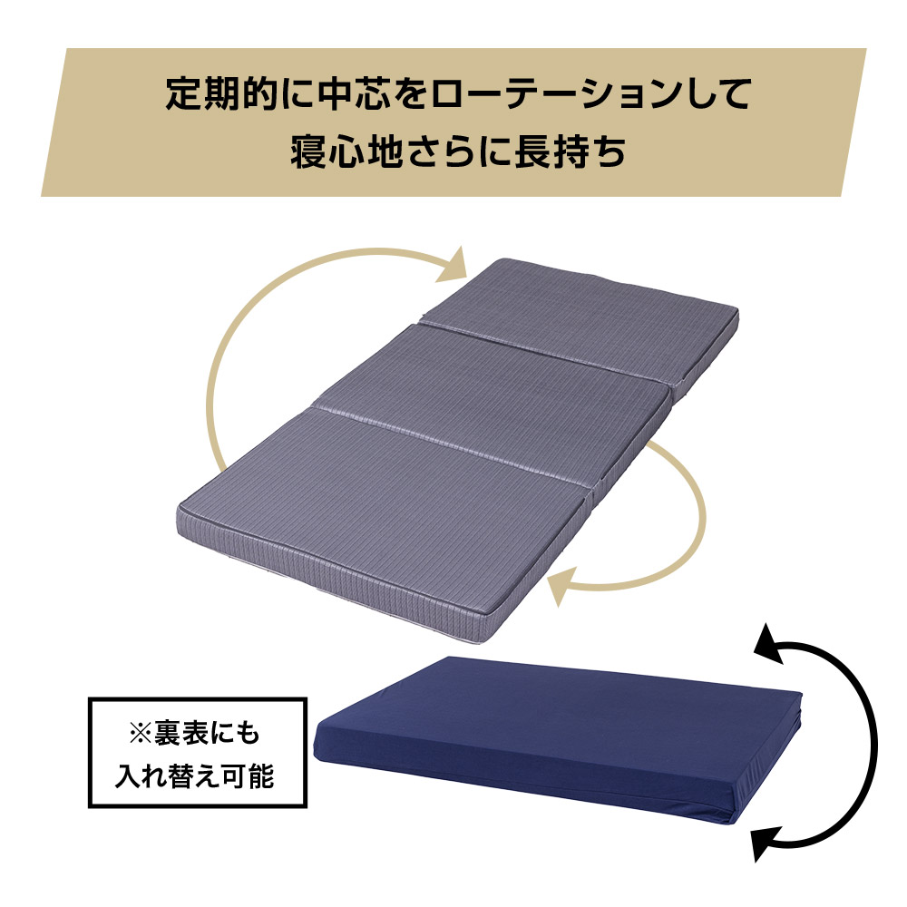 定期的に中芯をローテーション