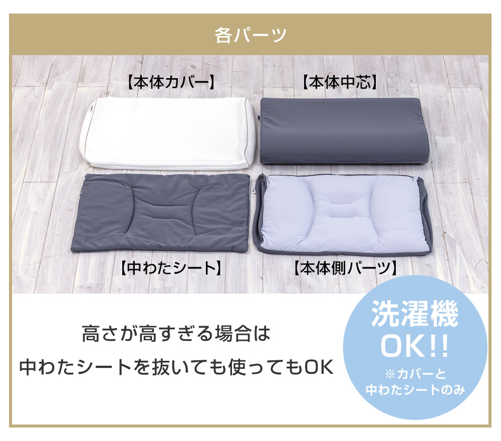 各パーツ 洗濯機OK