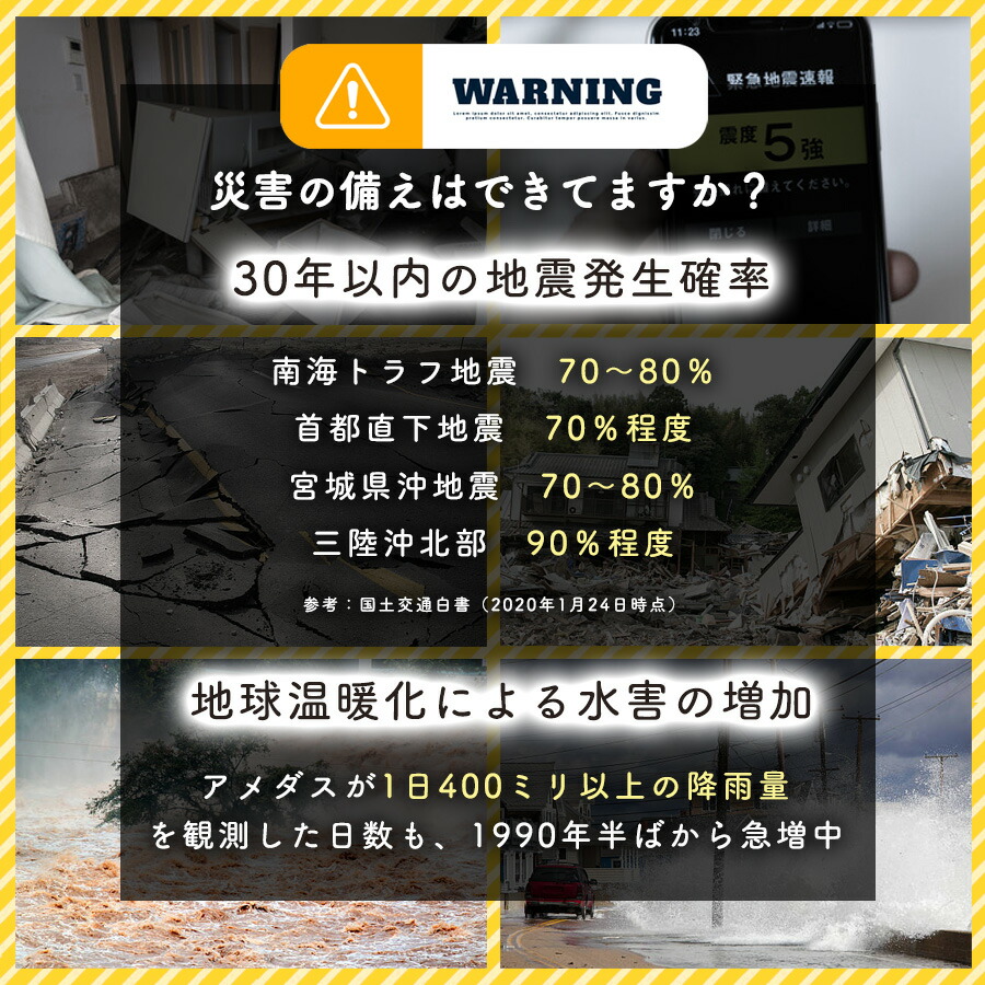 災害の備え