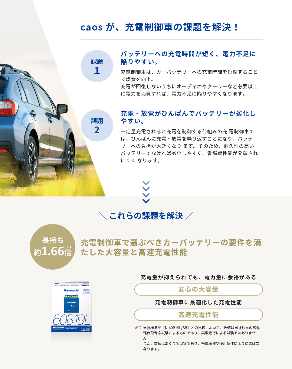 カーバッテリー　caos 100D23R/C8 新品未使用品 Panasonic（パナソニック） ブルー バッテリー カオス 国産車用