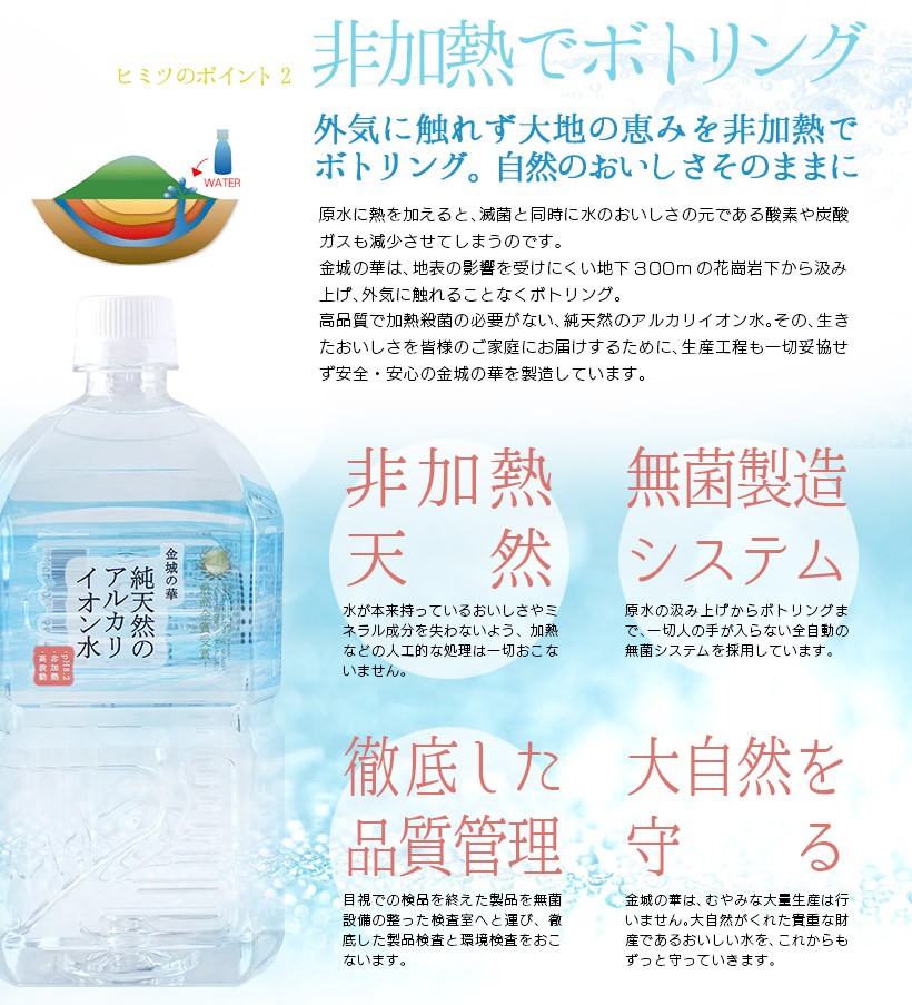 金城の華 純天然のアルカリイオン水