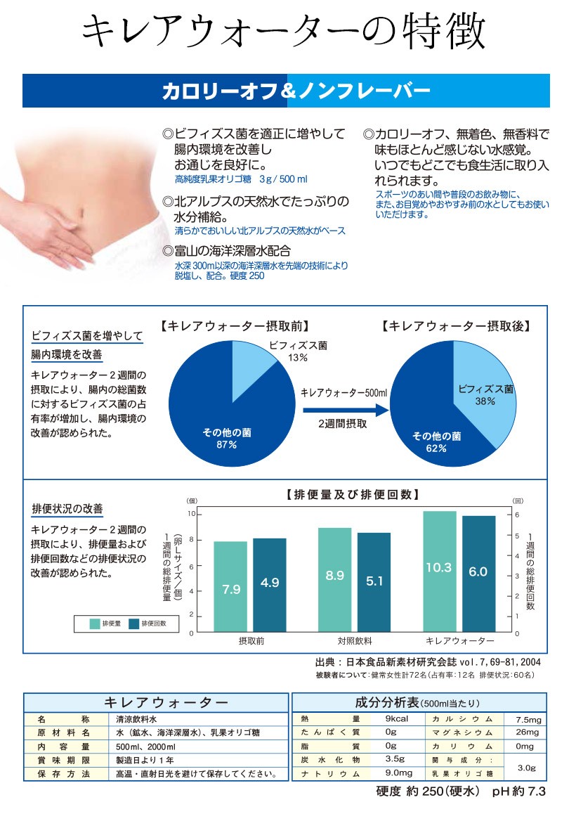 特定保健用食品 キレアウォーター 500ml×24本