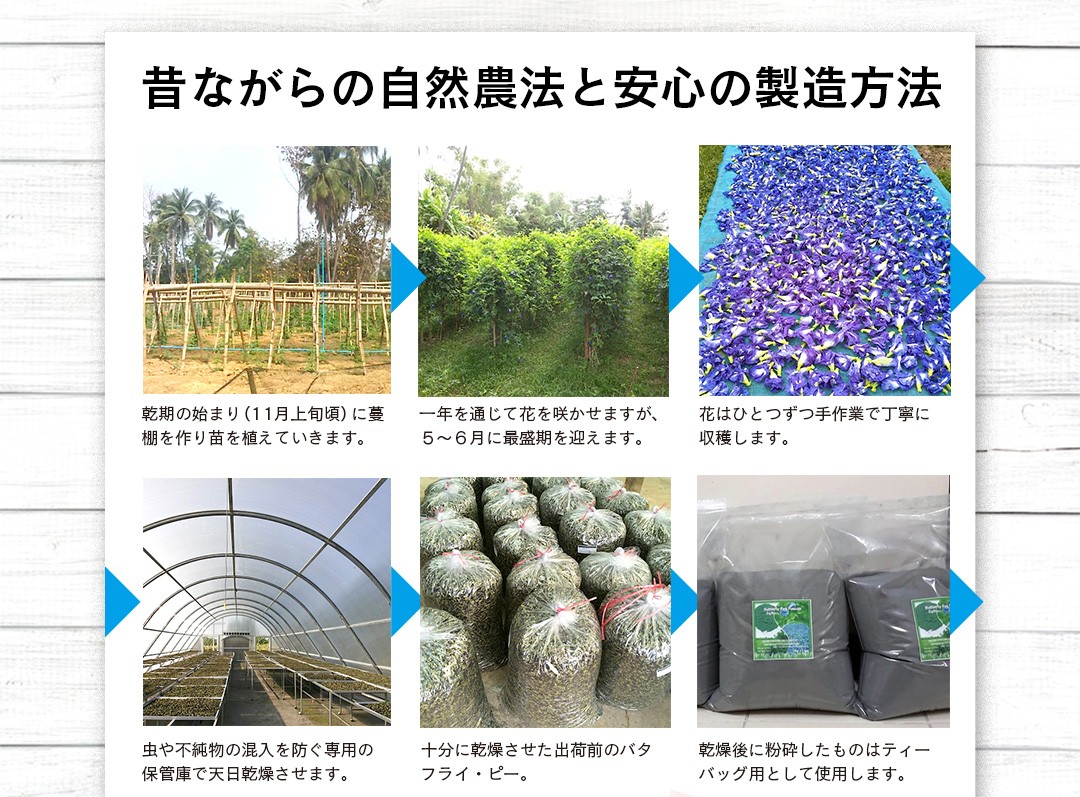 昔ながらの自然農法と安心の製造方法。