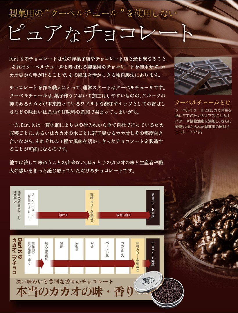 製菓用の“クーベルチュール”を使用しないピュアなチョコレート Dari Kのチョコレートは他の洋菓子店やチョコレート店と最も異なること、それはク―ベルチュールと呼ばれる製菓用のチョコレートを使用せず、カカオ豆から手がけることで、その風味を活かしきる独自製法にあります。チョコレートを作る職人にとって、通常スタートはク―ベルチュールです。クーベルチュールは、菓子作りにおいて加工はしやすいものの、フルーツの種であるカカオが本来持っているワイルドな酸味やナッツとしての香ばしさなどの味わいは追油や甘味料の追加で弱まってしまいがち。一方Dari Kは一貫体制により豆の仕入れから全て自社で行っているため収穫ごとに、あるいはカカオの木ごとに若干異なるカカオとその都度向き合いながら、それぞれの工程で風味を活かしきったチョコレートを製造することが可能になるのです。 他では決して味わうことの出来ない、ほんとうのカカオの味と生産者や職人の想いをきっと感じ取っていただけるチョコレートです。｜チョコレート カカオ カカオニブ カカオ豆 焙煎 スイーツ ポリフェノール