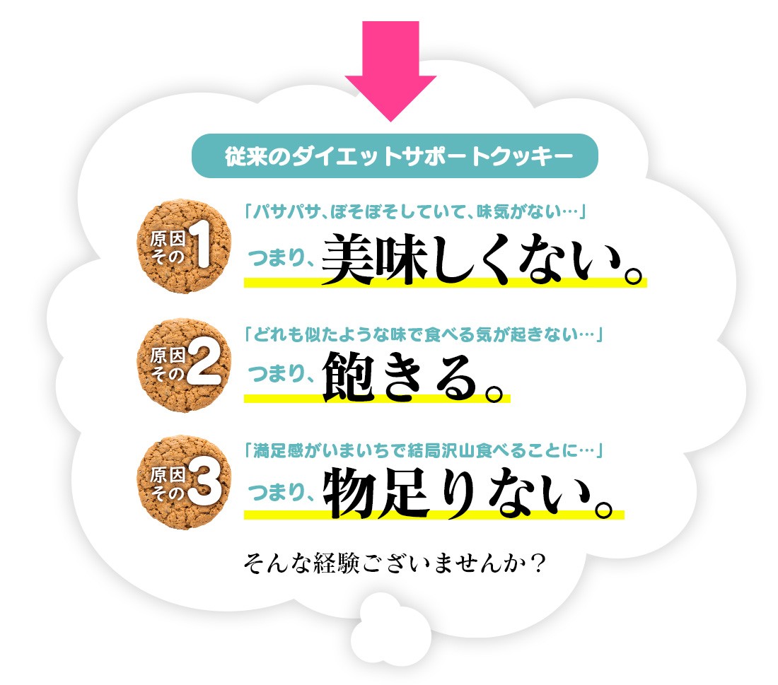 豆乳おからクッキー