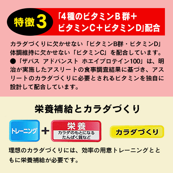 明治（meiji） SAVAS ザバス ホエイプロテイン100 ココア味 900g (32