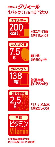 エンジョイクリミール 125ml いろいろセット 計24本 (8種×3本)