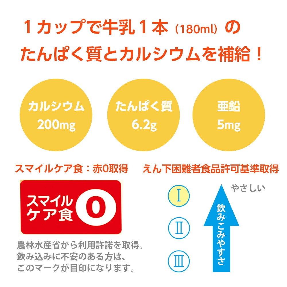 【お試し】 プロッカZn 計10個 (5種×2個) いちご/ピーチ/オレンジ/青りんご/グレープ