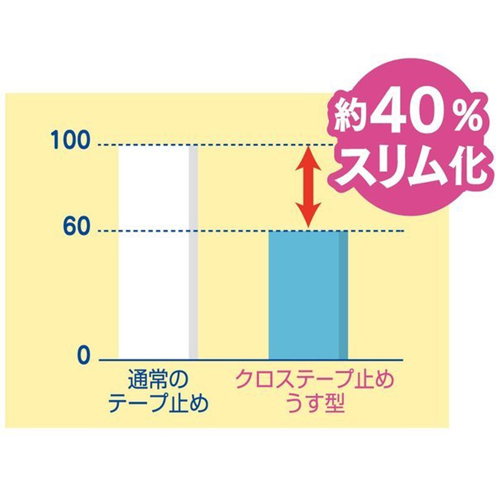 カミ商事 エルモア いちばんクロステープ止めうす型 Sサイズ 計64枚