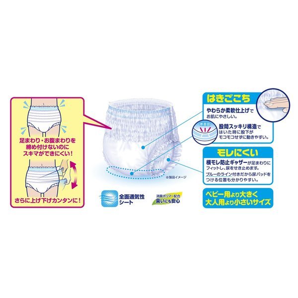 リフレ はくパンツ リブドゥコーポレーション はくパンツジュニア SS