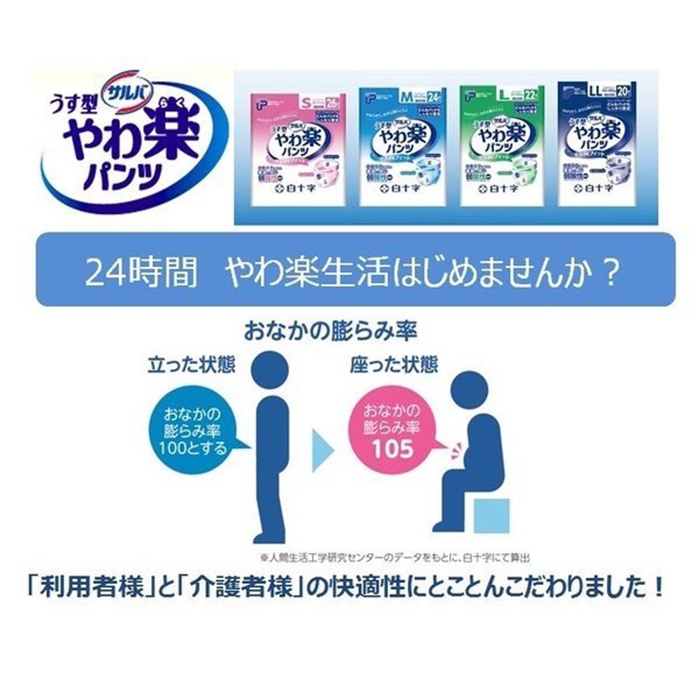 白十字 PUサルバ やわ楽パンツ LLサイズ 計80枚 (20枚×4袋) : SONOSAKI
