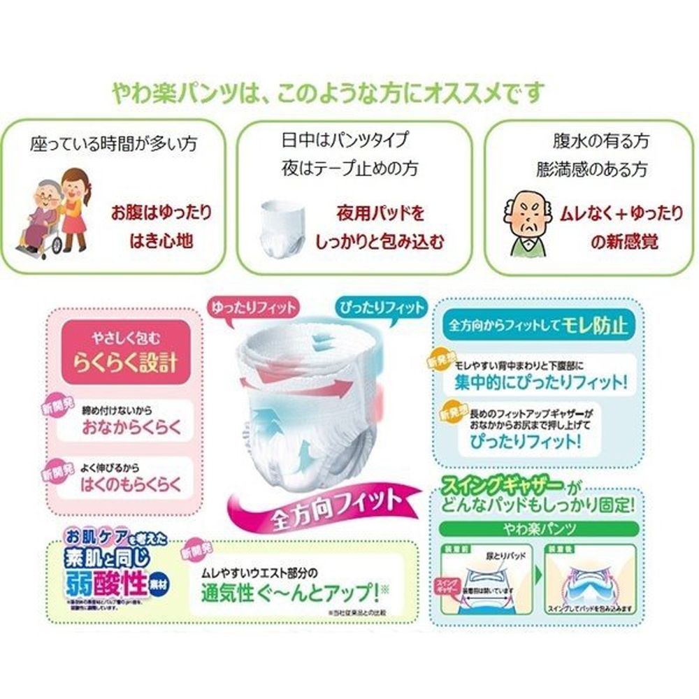 サルバ 白十字 PUサルバ やわ楽パンツ LLサイズ 計80枚 (20枚×4袋