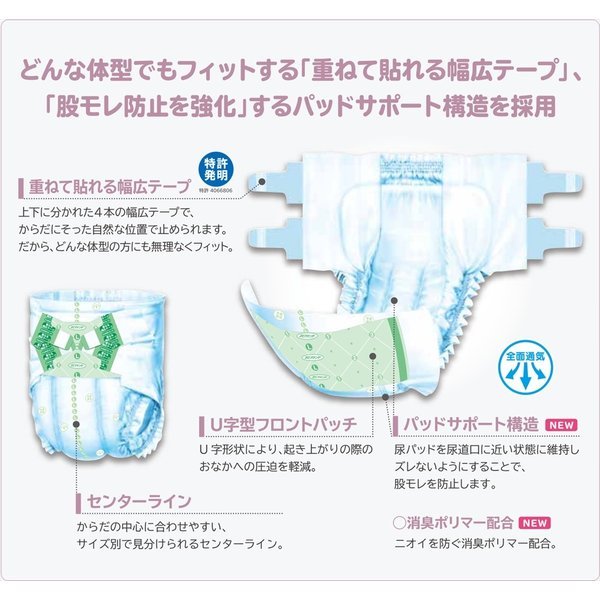 王子ネピア　大人用おむつ テープタイプ Lサイズ 24枚入り 3パック ネピアテンダー 王子ネピア テープタイプ Lサイズ 計24枚 大人用