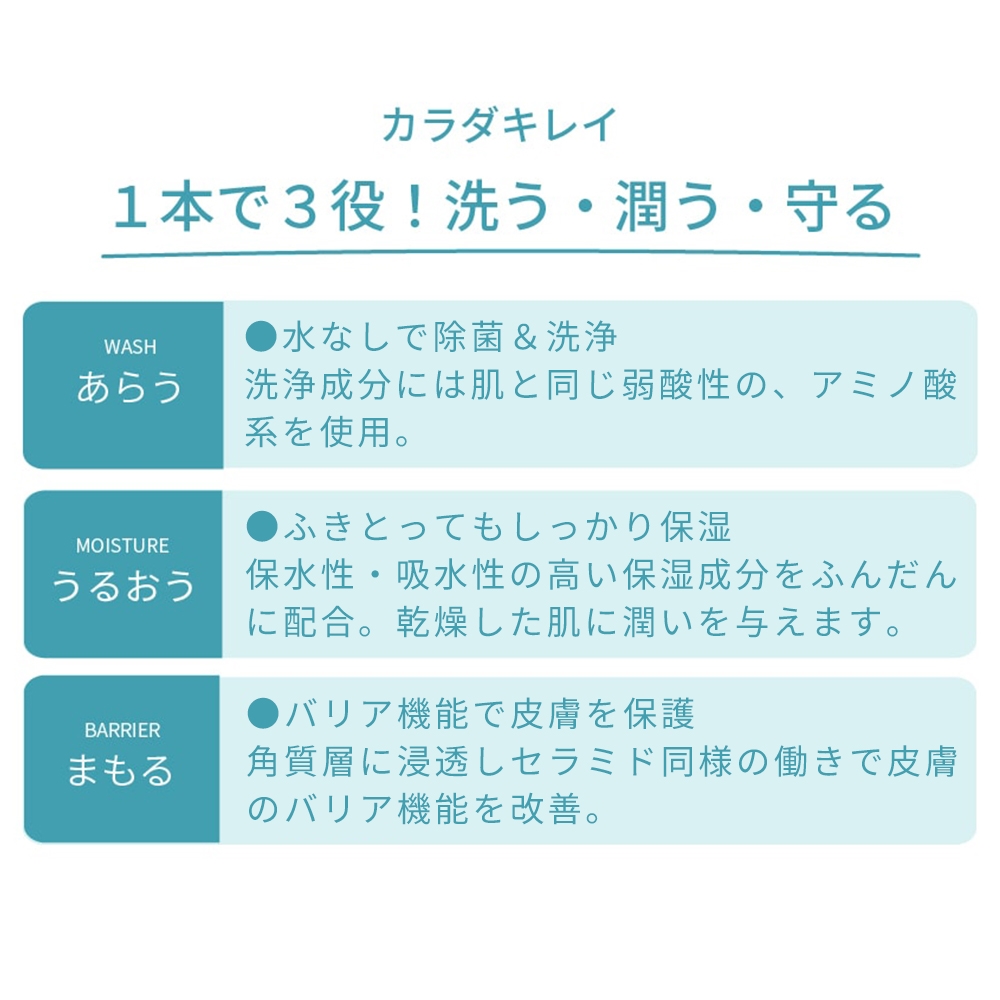 アビサル・ジャパン 洗浄型 保湿ローション カラダキレイ 150ml 1本