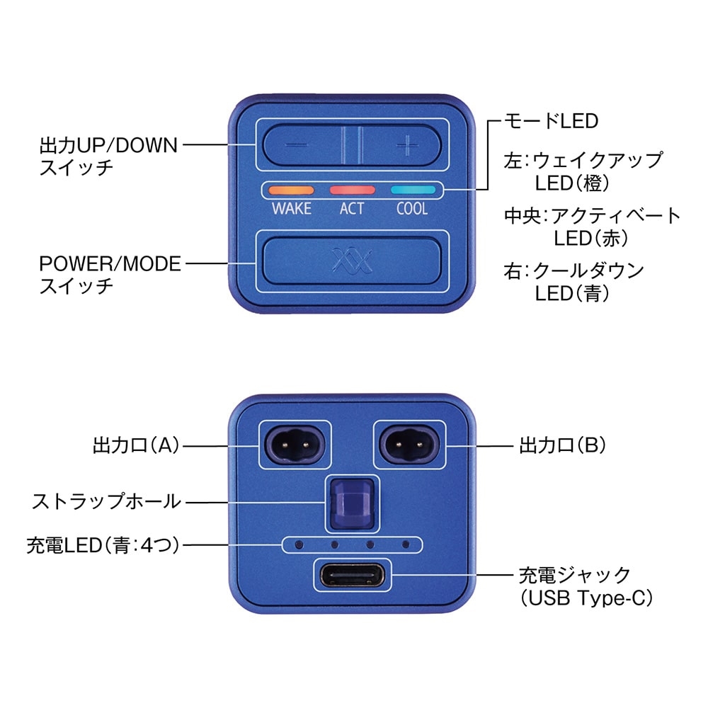 RUCOE RUN 本体セット
