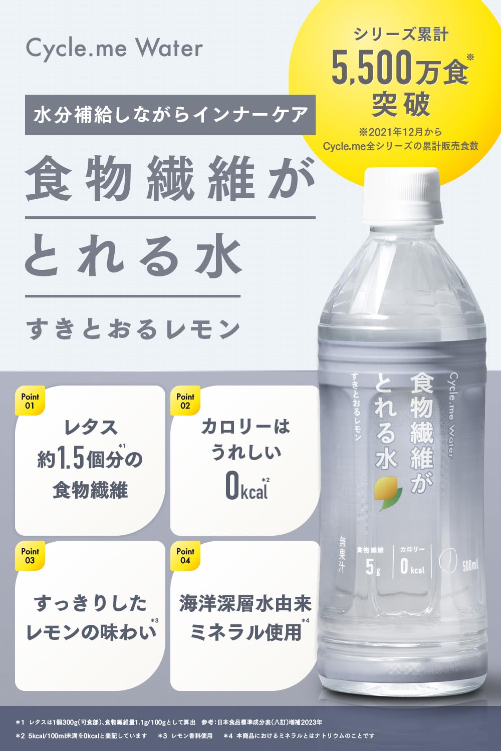 食物繊維がとれる水 or たんぱく質がとれる水 500ml×24本 すきとおる