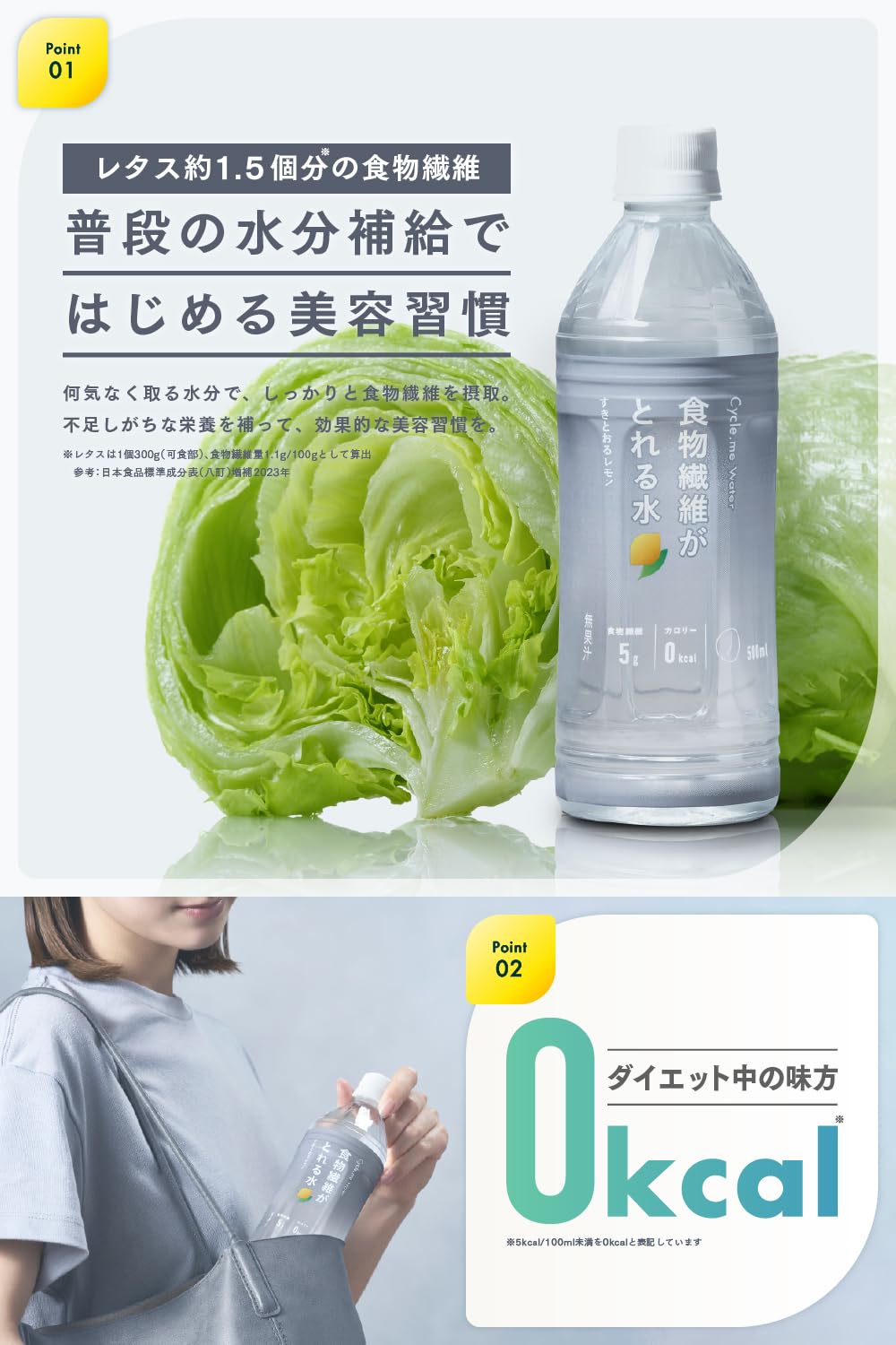 食物繊維がとれる水 or たんぱく質がとれる水 500ml×24本 すきとおる