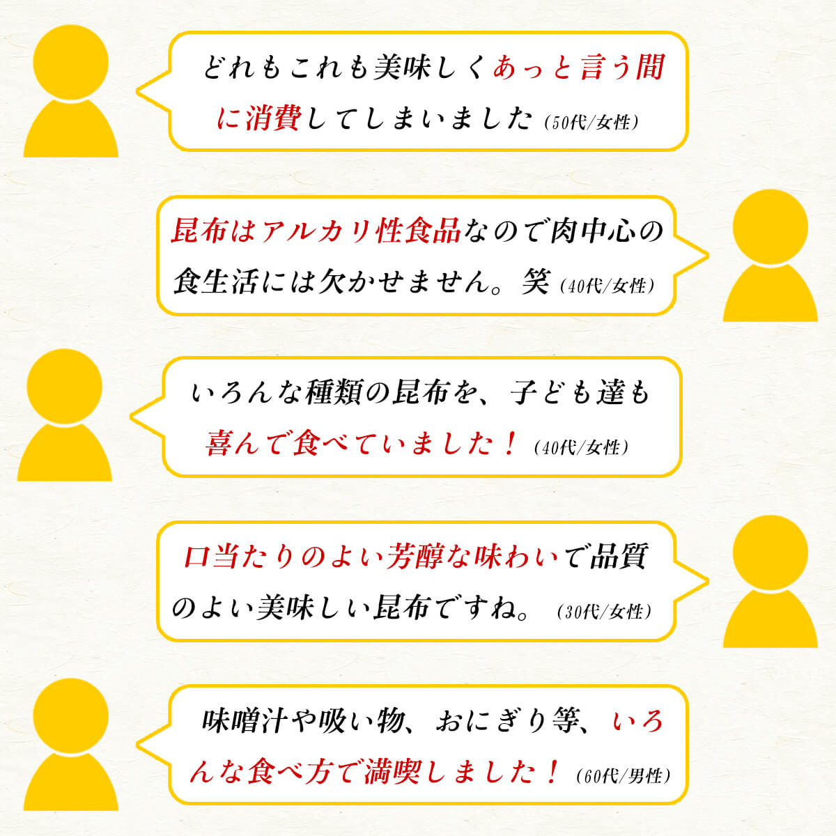 アルカリ性食品