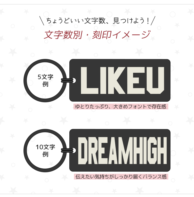 キーホルダー オリジナルタグ 推し活グッズ 名入れ ネームタグ 名前
