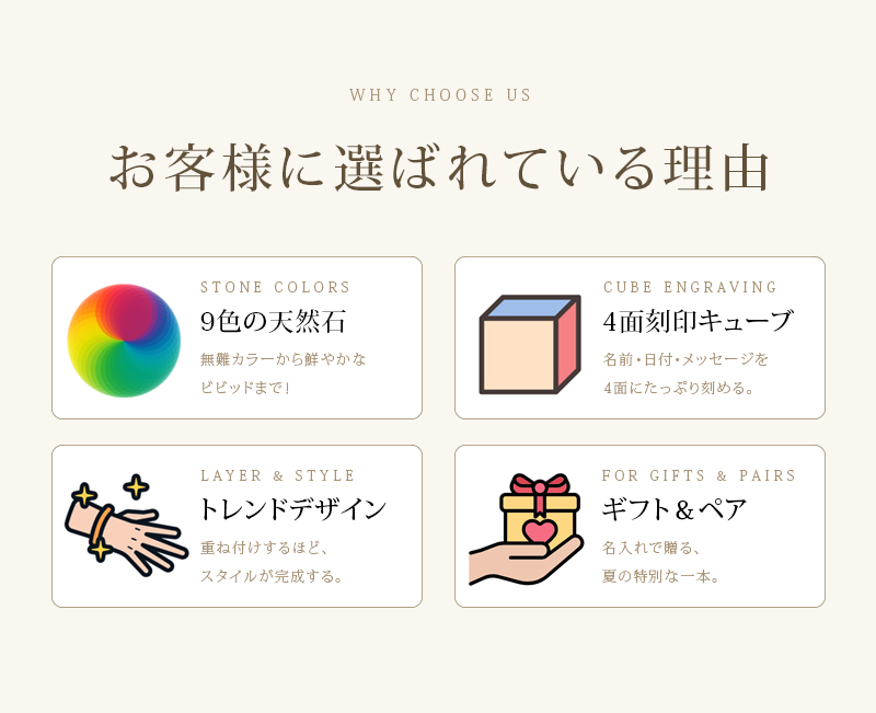 ブレスレット 名入れ 刻印無料 天然石 9種 4面刻印 キューブプレート