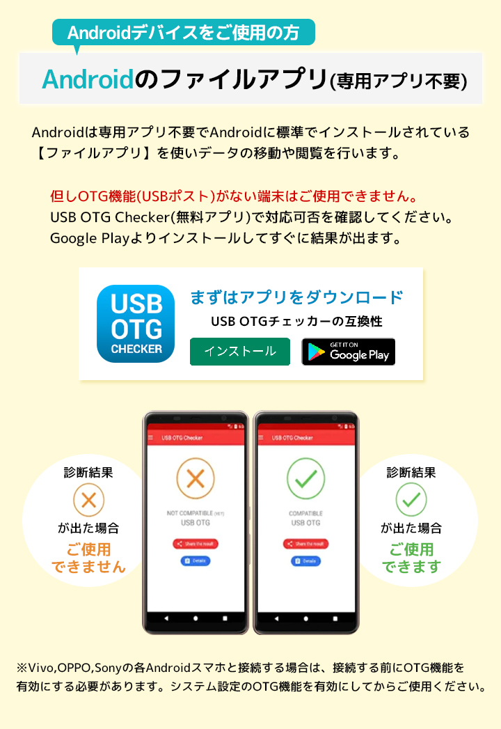 SDカードリーダー SD TF microSD 多機能 コンパクト 128GB usb2