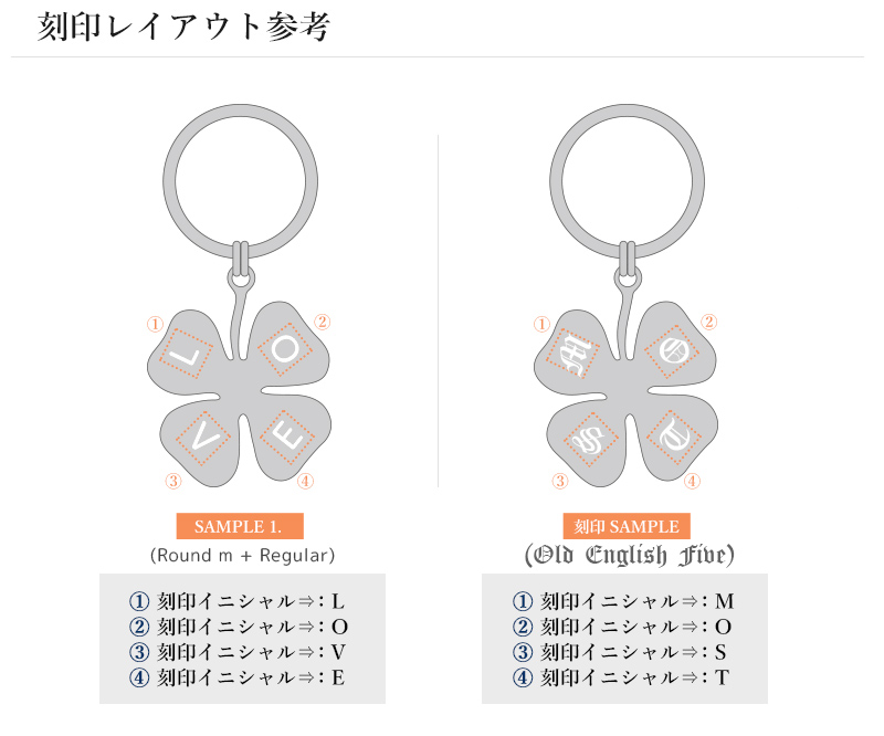 名入れ プレゼント キーリング 刻印無料 四つ葉クローバー