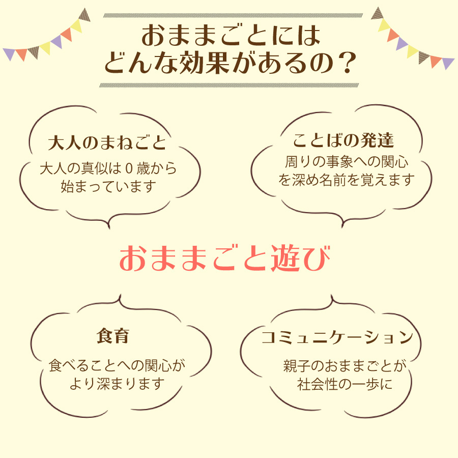 おままごと 木製 フライパンセット クッキング ままごと 調理器具 食器 食材 ステーキ 目玉焼き キッチン 1歳 2歳 3歳 誕生日 出産祝い 木のおもちゃ スプソリ｜soopsori｜02