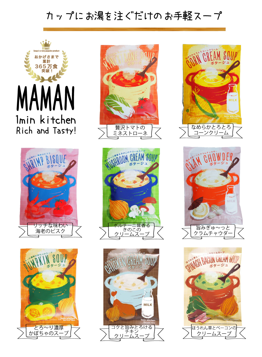 母の日ギフト ママン 1min kitchen スープセット 乾燥スープ 24個入り ささっと作れる簡単スープ 母の日 お祝い お返し 内祝 手土産 帰省 おみやげ |  | 01