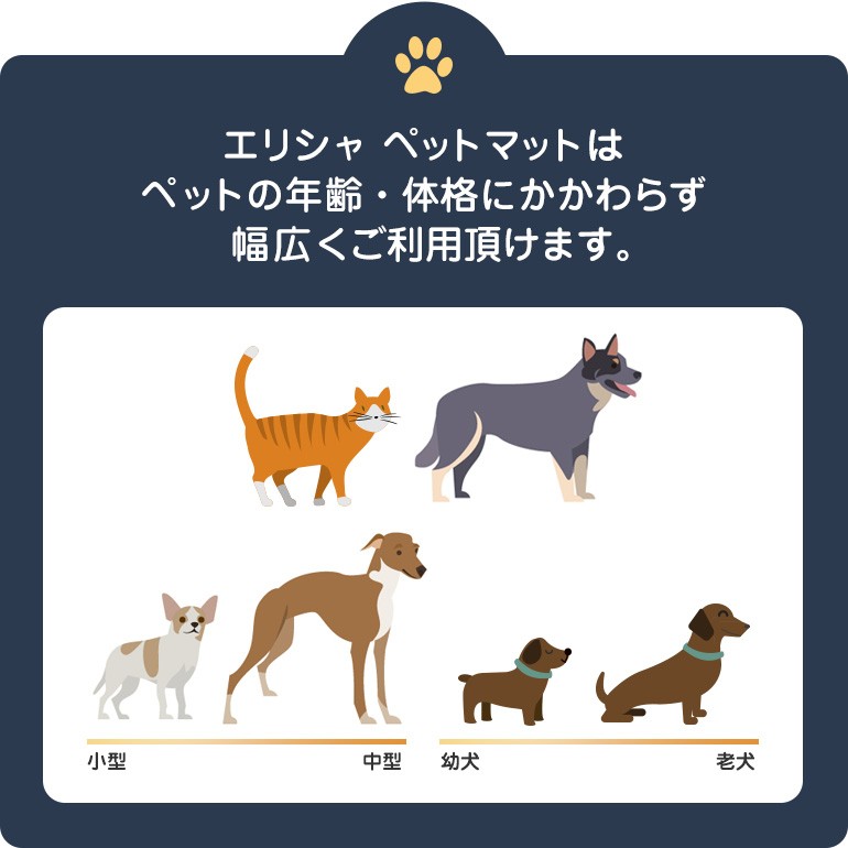 最も人気のある ムヒ 犬 犬 かゆみ止め ムヒ アニメ画像 アイコン 違法