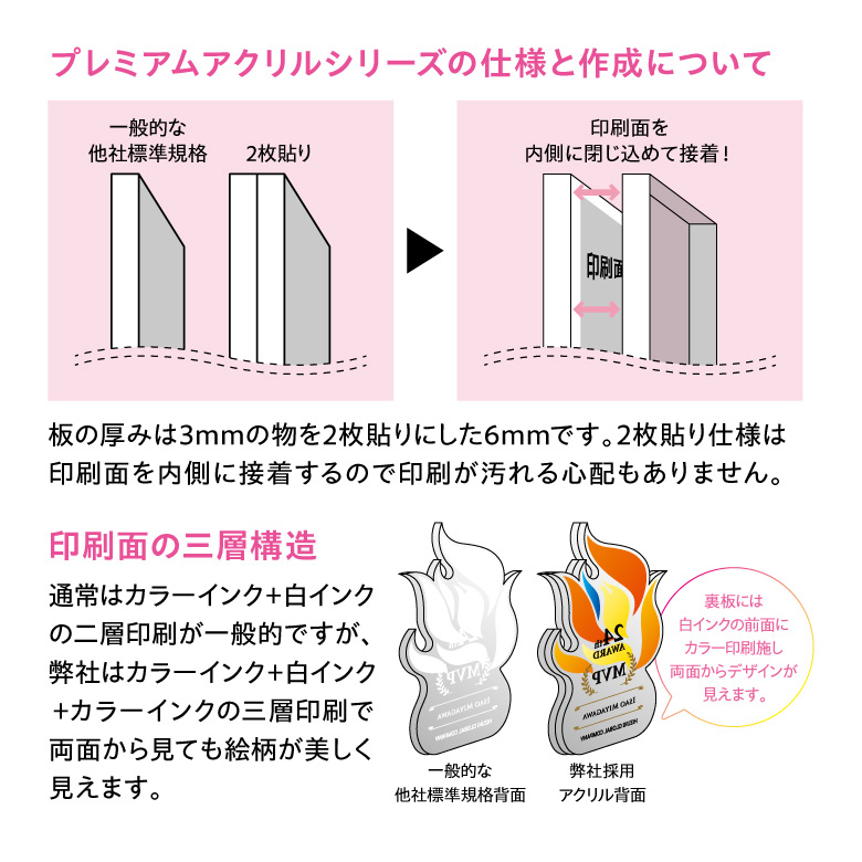 プレミアム アクリル トロフィー ART-4C(小) 名入れ 記念品 表彰状 退職記念 周年記念 創立記念 ゴルフ スポーツ イベント 優勝 プレゼント ギフト おしゃれの画像