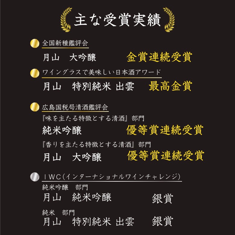 父の日 日本酒月山 焼酎梅酒 月梅 K. 吉田酒造 お酒 ギフト 名入れ 誕生日 結婚祝い 記念品 退職祝い プレゼント ラインストーン 10粒 島根県｜sophia-crystal｜05