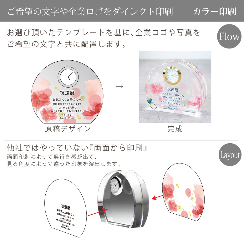 大の里　大関昇進記念祝賀会　記念品　7点セット　非売品　プレゼント付 nipponmarche_4511172003073